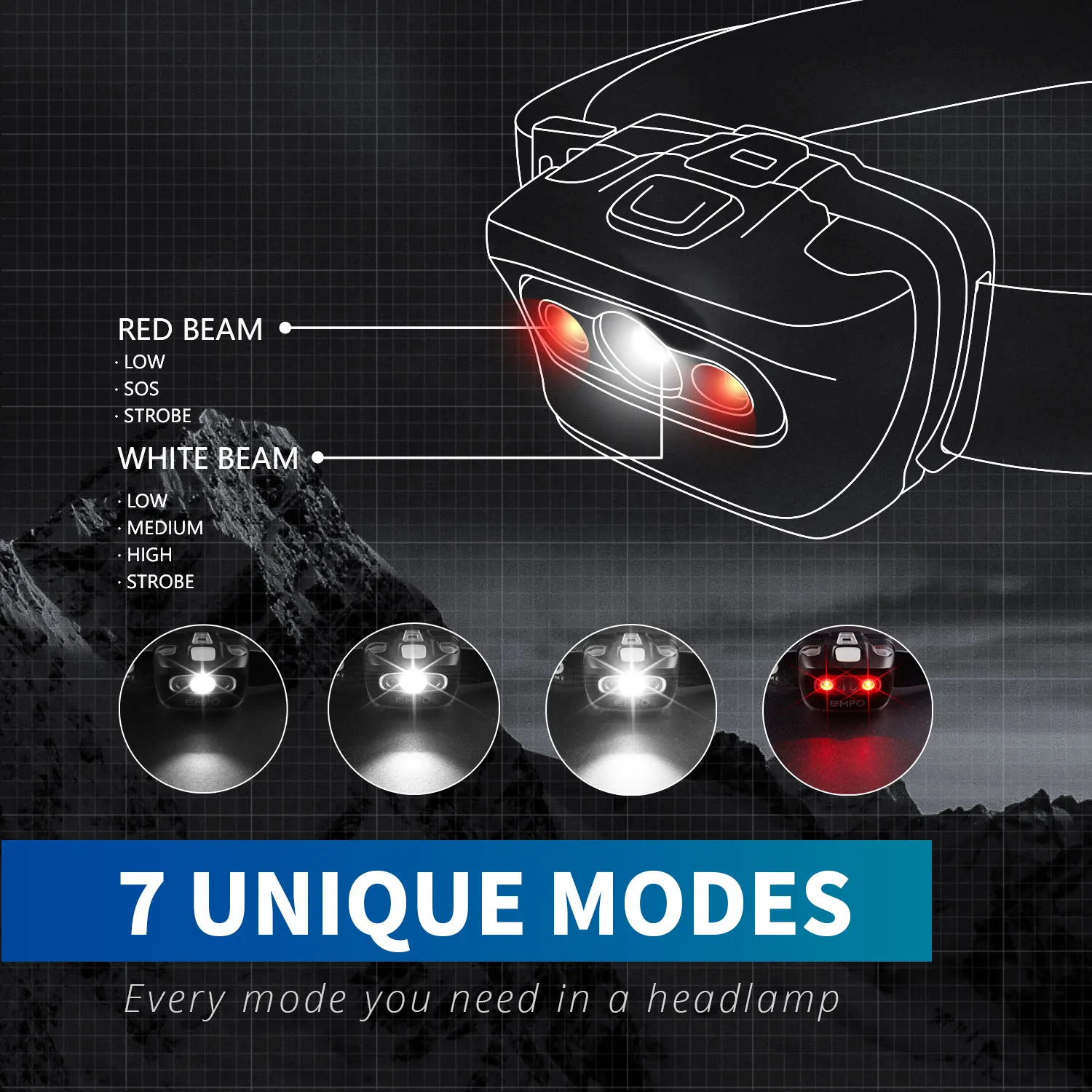 Bright LED Headlamp Flashlight (2 PACK) with Red Safety Light for Running, Camping, Hiking and Climbing - Image 5